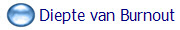Diepte van Burnout